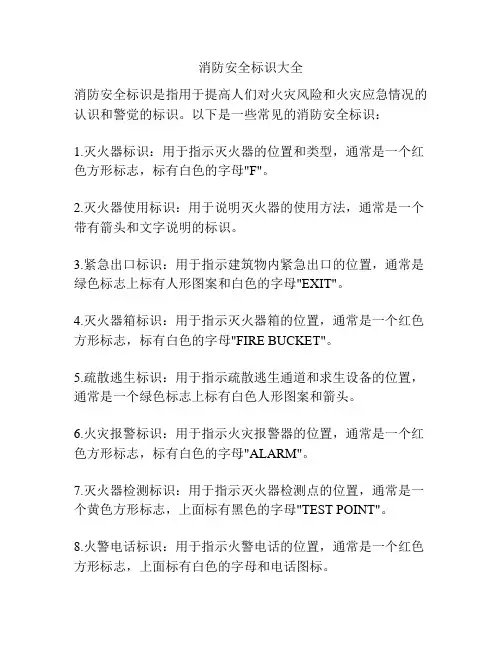 消防安全标识大全