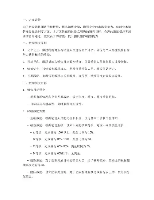 销售梯级激励制度方案