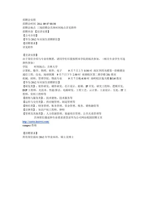 华为招聘