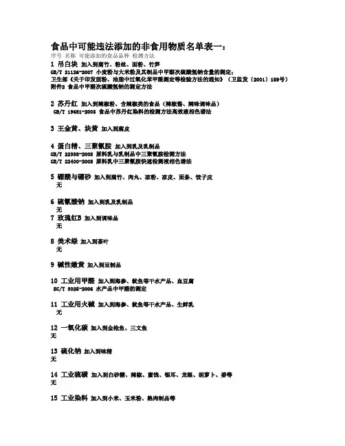 食品中可能违法添加的非食用物质名单