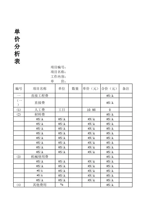 水利水电工程预算表格