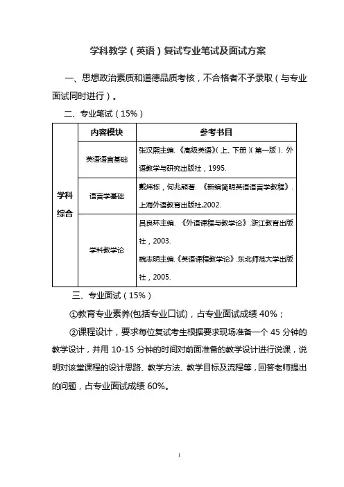 学科教学(英语)复试专业笔试及面试方案