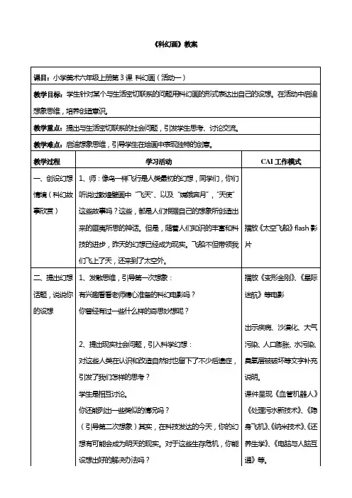 《科幻画》教案