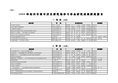 2008年绍兴市高中历史研究性学习学生研究成果获奖篇目