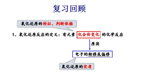 第二章第三节第课时氧化性、还原反应性强弱比较及反应规律课件高一上学期化学鲁科版必修第一册