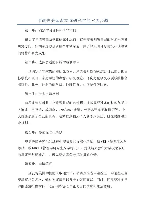申请去美国留学读研究生的六大步骤