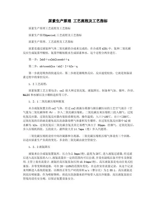 尿素生产原理 工艺流程及工艺指标