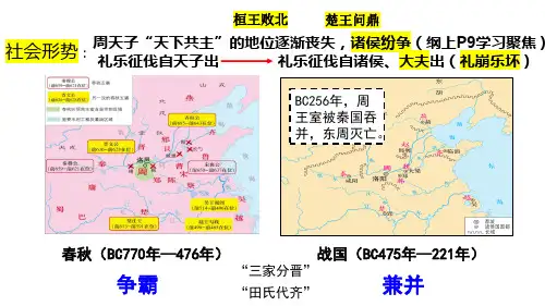 春秋战国的政治课件2023届高三统编版历史二轮专题复习