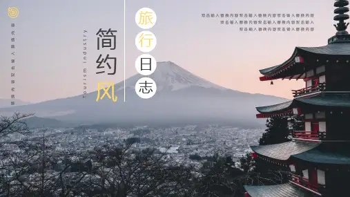 杂志风旅行相册PPT模板 毕业旅游纪念画册游记摄影电子相册美景 (4)