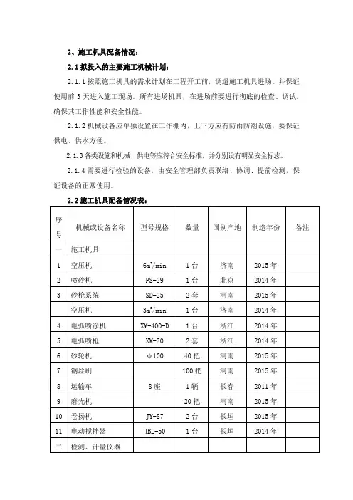 电弧喷锌施工方案