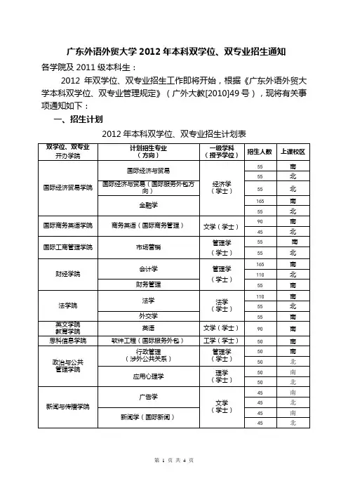 广东外语外贸大学2012年本科双学位、双专业招生通知
