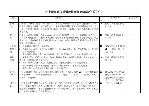 护士服务礼仪质量评价考核表