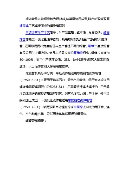 螺旋管规格
