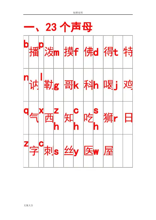 声母、韵母、整体认读音节表