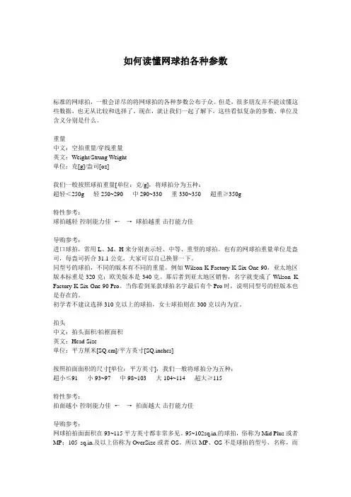 如何读懂网球拍各种参数