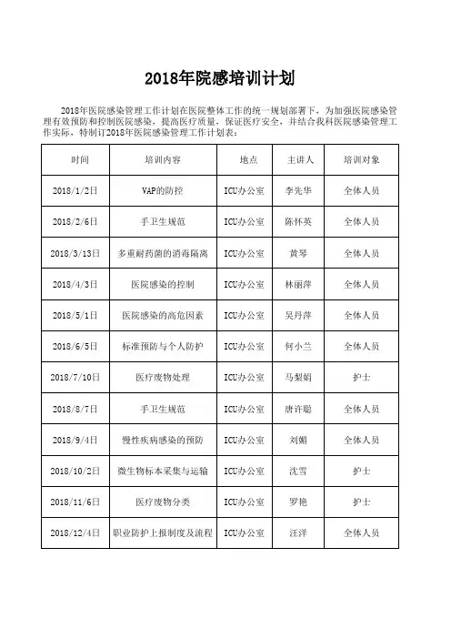 院感培训计划表