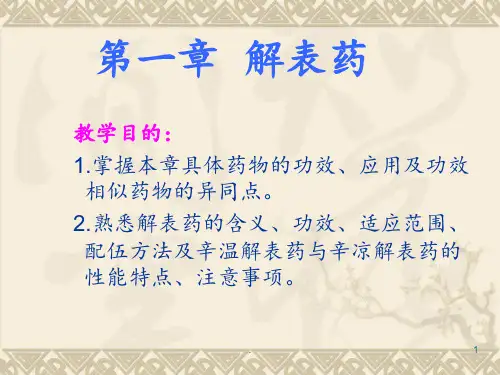 中药学(第一章解表药)PPT课件
