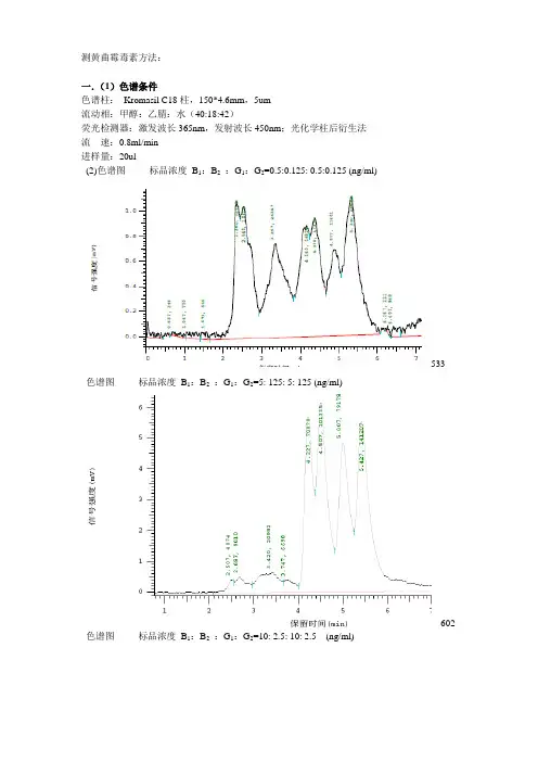 陈皮中黄曲霉毒素的测定法_液相条件摸索