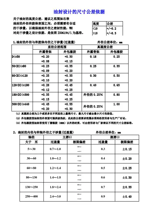 油封尺寸公差标准
