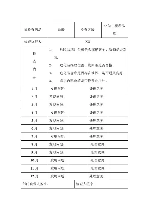 危险化学品安全检查记录