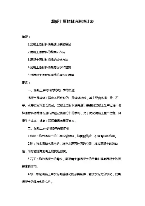 混凝土原材料消耗统计表
