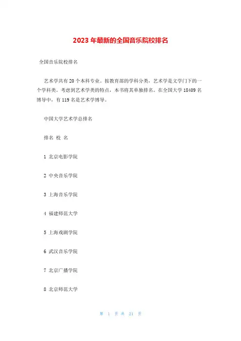 2023年最新的全国音乐院校排名