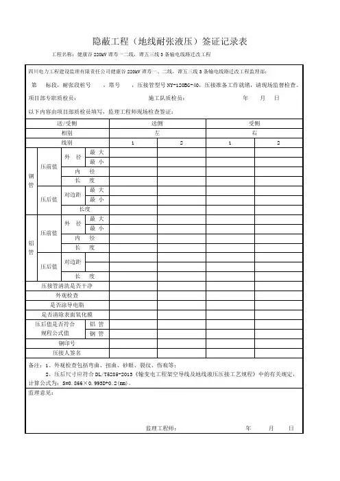 隐蔽工程(地线耐张液压)签证记录表