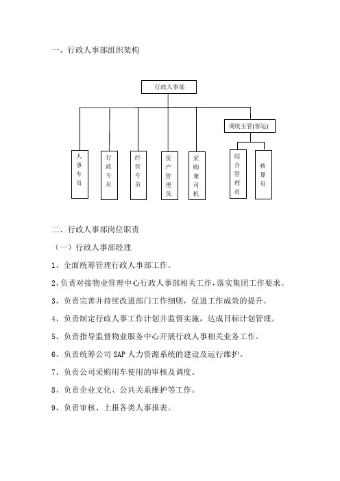 行政人事部组织架构及岗位职责