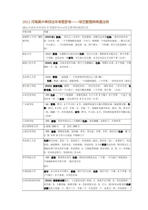 2011河南美术单招往年考题参考