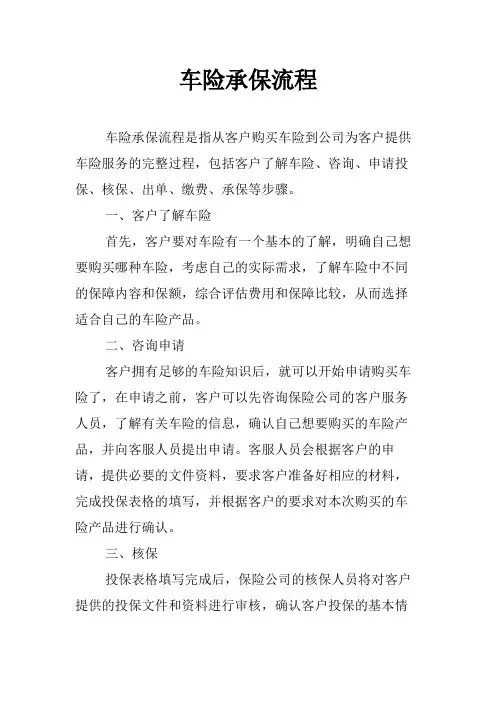 车险承保流程