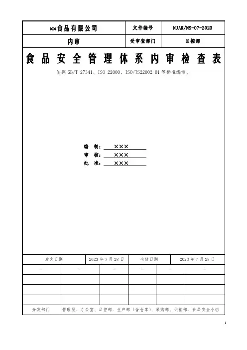 食品安全管理体系内审检查表(品控部)范文