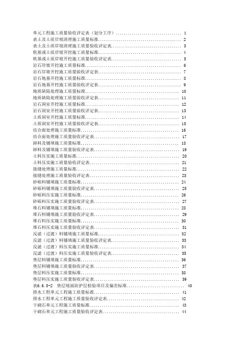 2012版目录