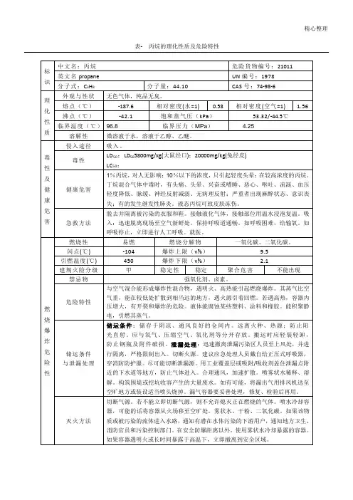丙烷的理化性质及危险特性