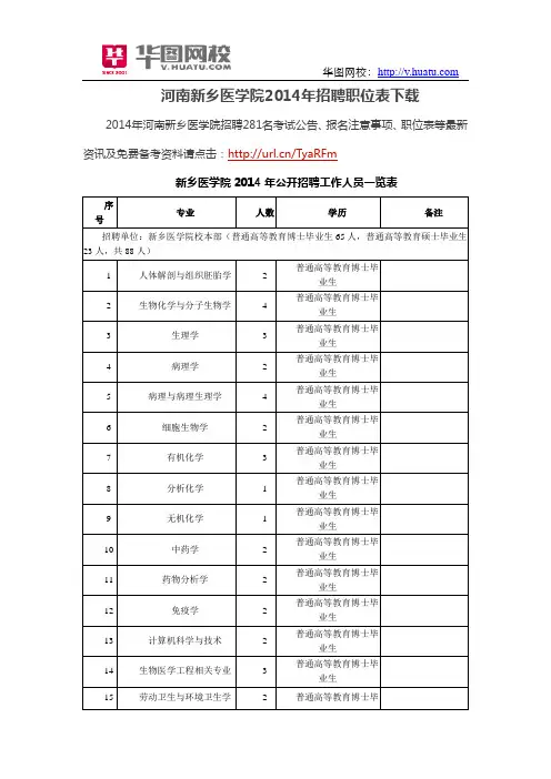 河南新乡医学院2014年招聘职位表下载