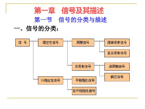 信号及其分类