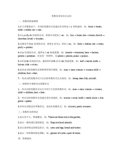 复数各章知识点总结