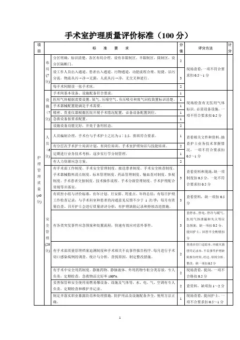 手术室护理质量评价标准
