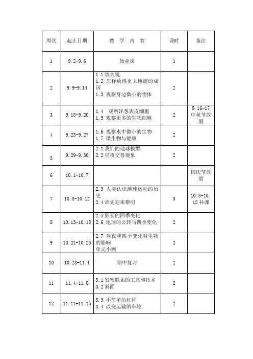 2024-2025学年第一学期教学进度表