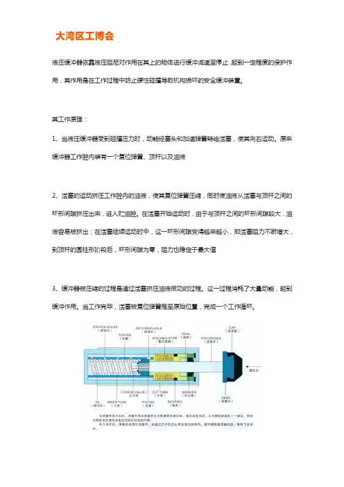 液压缓冲器结构及其工作原理图【附图】