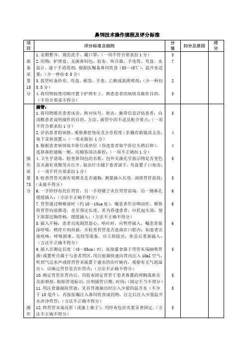 鼻饲技术操作规程及评分标准