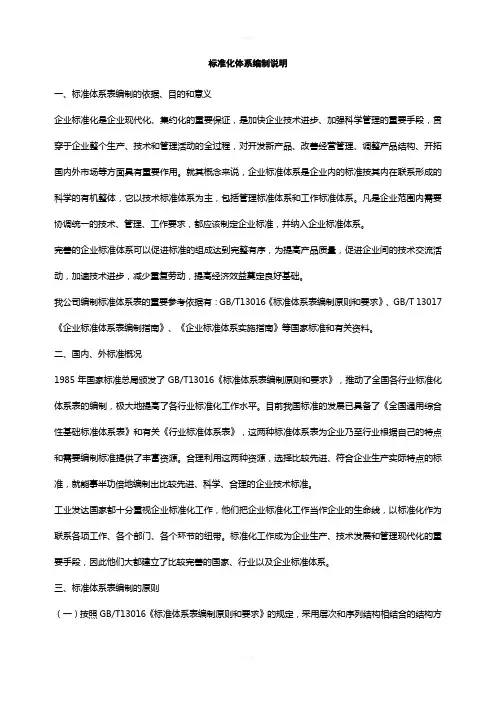 标准化体系编制说明