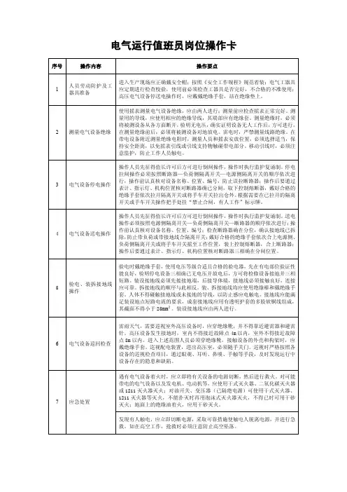 电气运行岗位操作卡及风险预控卡