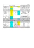 涵洞八字墙计算表