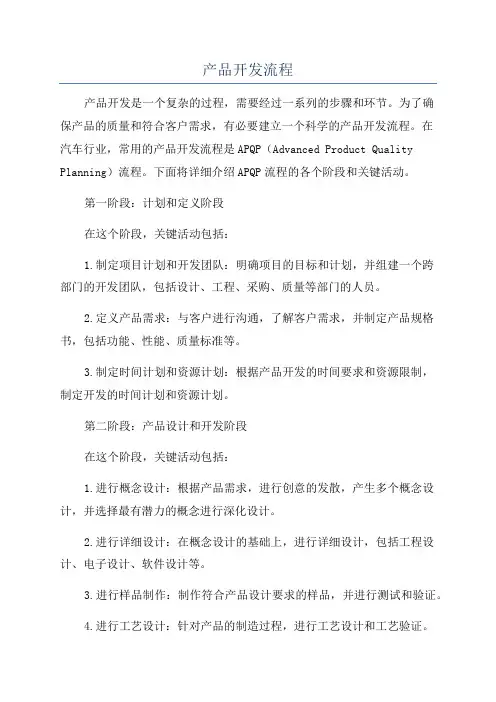 产品开发流程