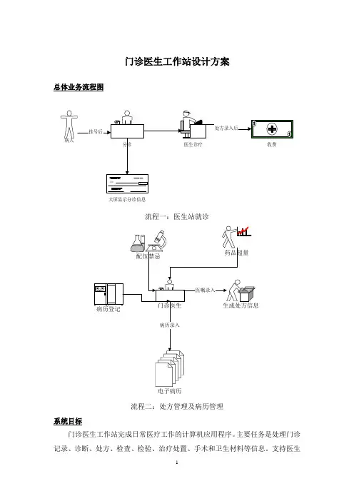 门诊医生工作站设计方案