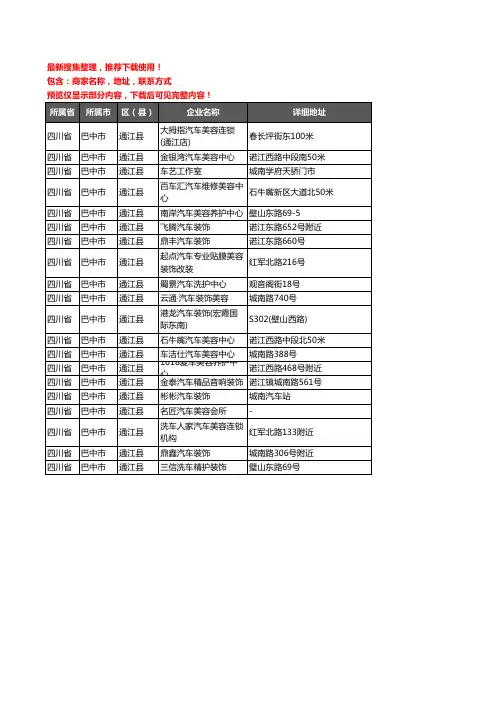 新版四川省巴中市通江县汽车装具企业公司商家户名录单联系方式地址大全20家
