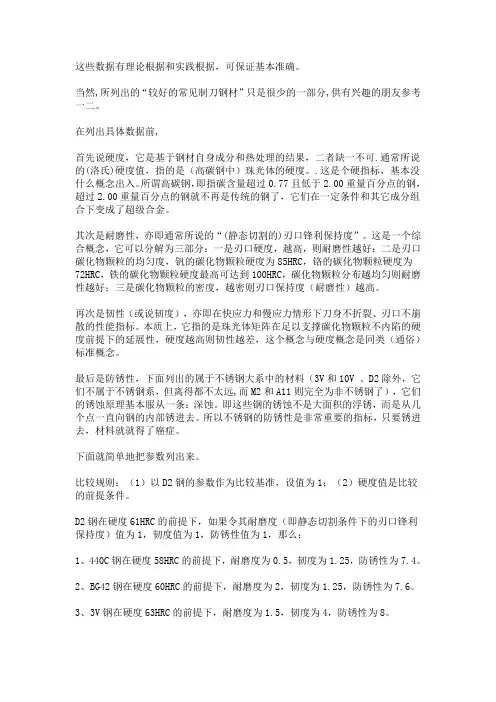 一些较好的制刀钢材性能基本参数比较