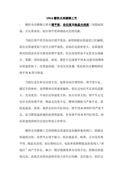 Ultra酸性光亮镀铜工艺