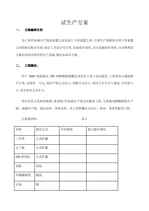 试生产方案