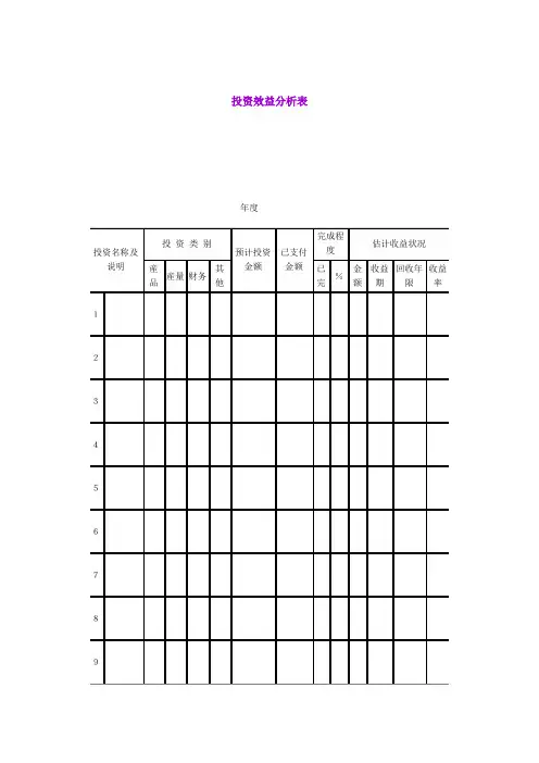 投资效益分析表(表格模板、doc格式)